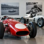 Historic Motorsport Display: Why It Matters